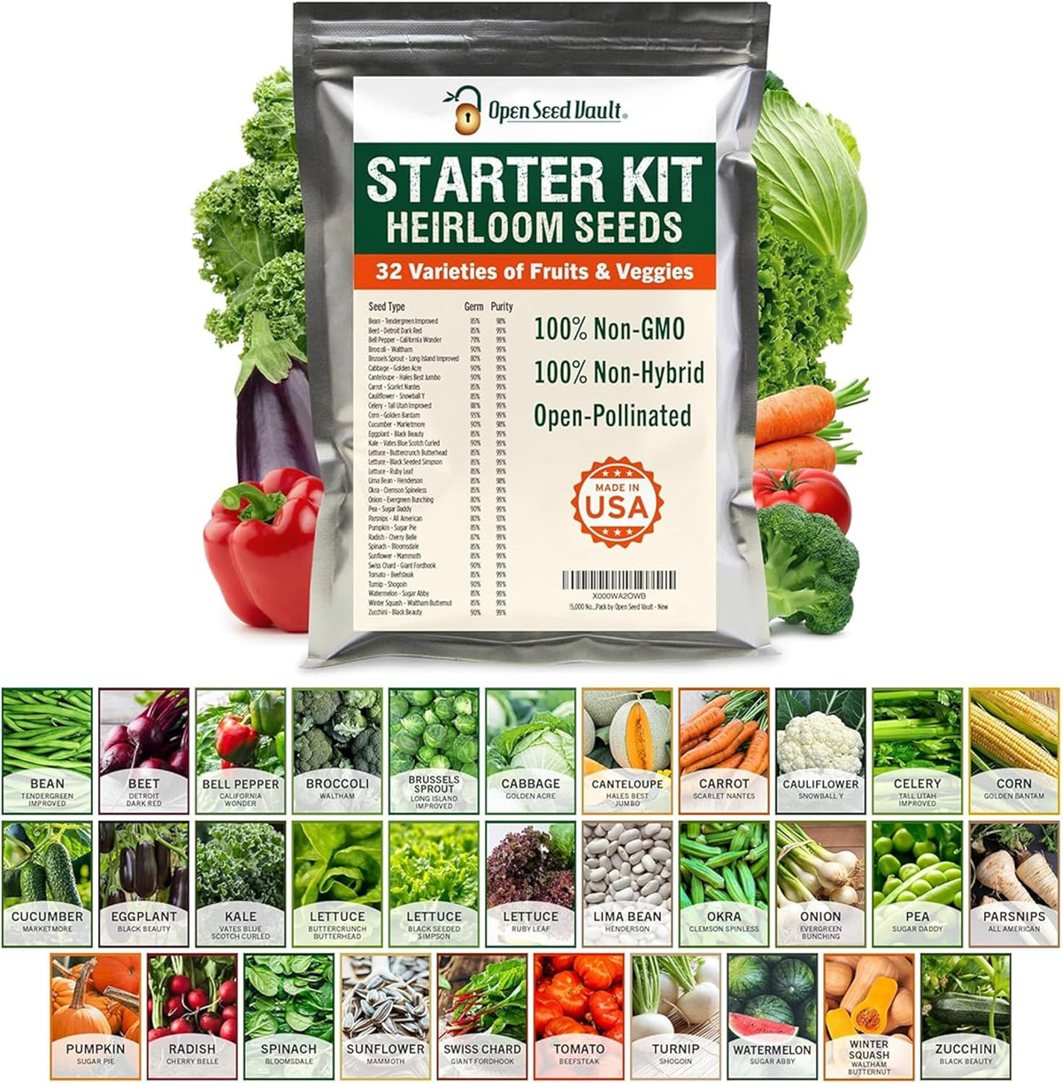 Non-GMO Vegetable and Fruit Seed Collection - 32 Variety Packs with Over 15,000 Seeds